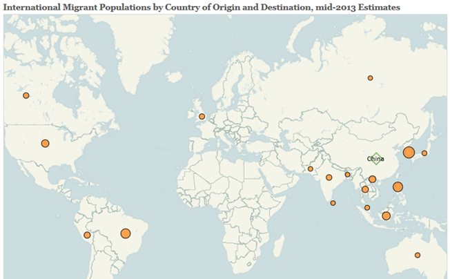 阿塞拜疆总人口数量_2013年世界总人口数